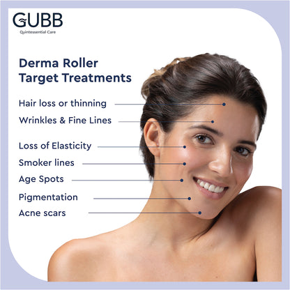 Derma Roller 0.5 Needle (Golden)