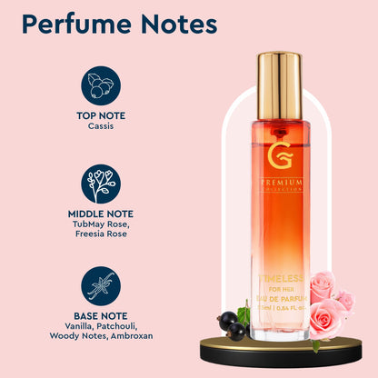 GUBB TIMELESS FOR HER 25 ML PERFUME