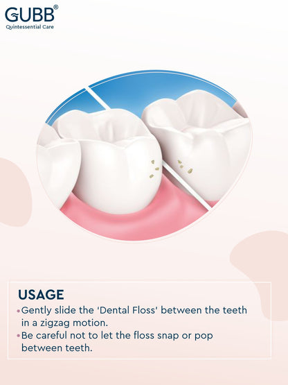 Dental Floss (Mint Waxed) 50M