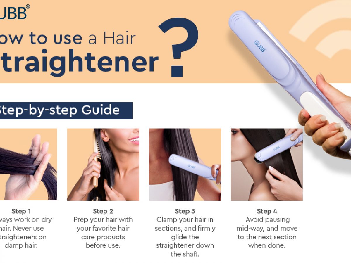 https://gubbworld.com/wp-content/uploads/2022/10/Straightener-1200x900.jpg